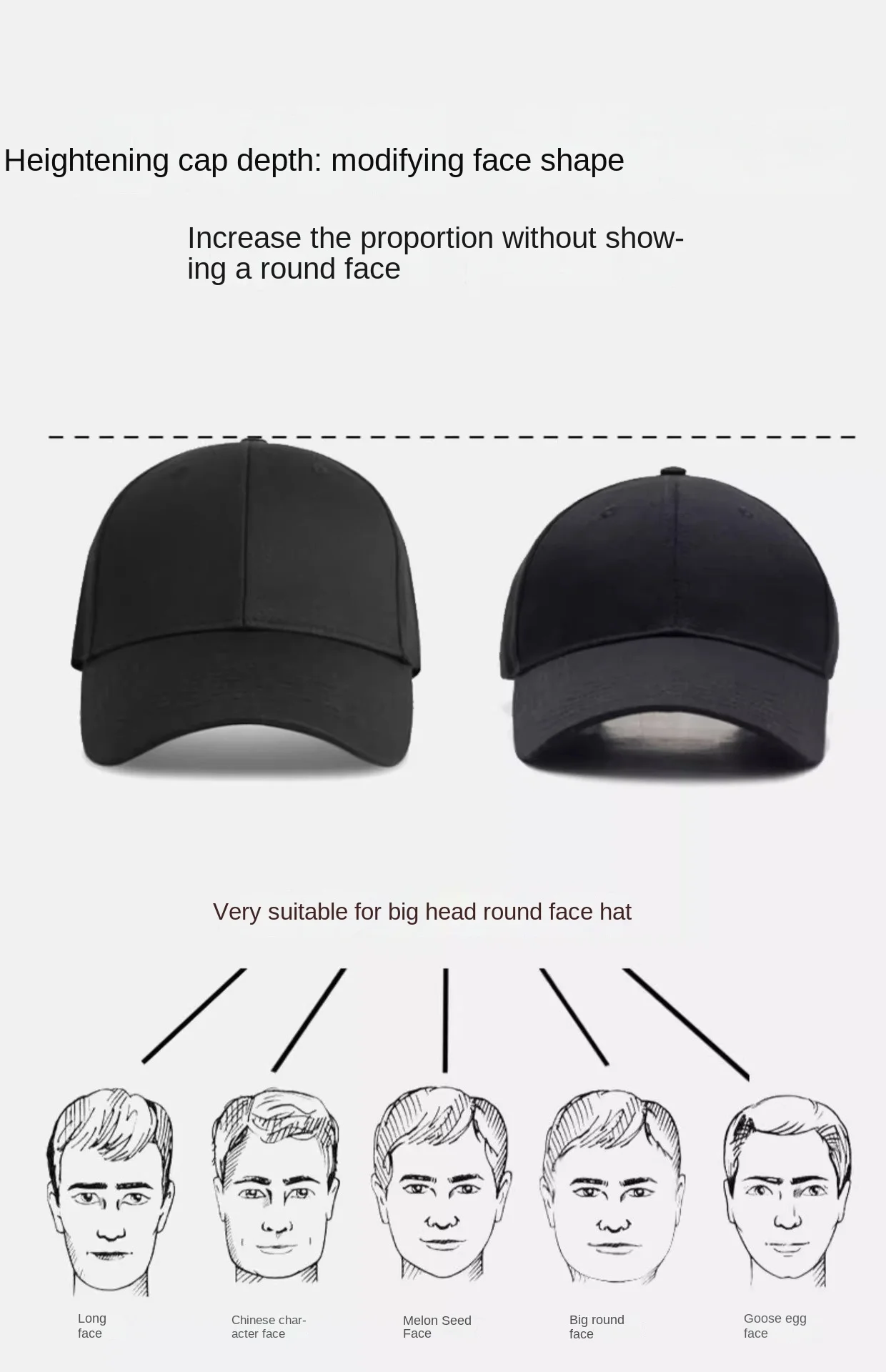 Baseballkappen mit großem Kopf für Männer und Frauen, flaches Profil für den Alltag, Snapback, für Erwachsene, Outdoor-Sport, Vintage, Oversized, Übergröße – Detail 2