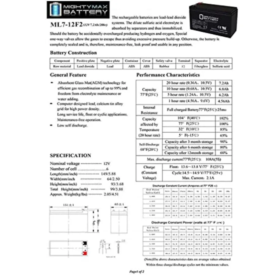 12V 7Ah F2 Replacement Battery for APC Back-UPS ES 750 BE750BB - 6 Pack