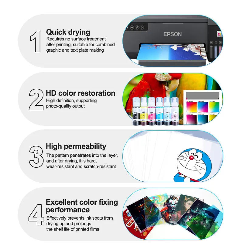 SUNSHINE SS-057YP 3D Thermal Transfer Film Quick Drying Customize Mobile Phone Case for C2 Pro 3D Thermal Transfer Machine