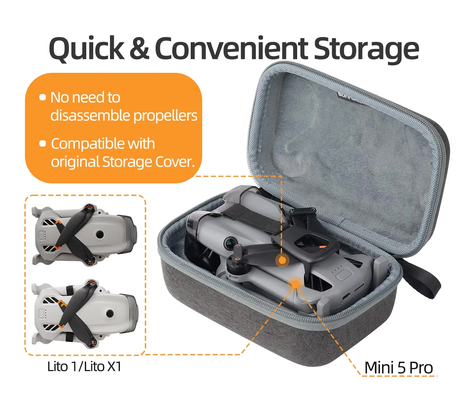 Tas Penyimpanan untuk DJI Mini - Rc Helicopter Bag ulasan dan harga