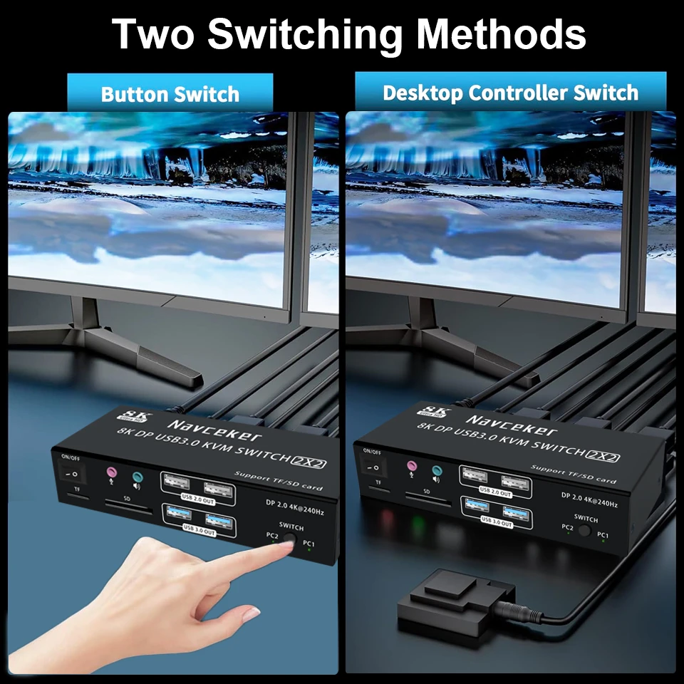 Navceker 4K 240Hz Dual Monitor DP 2.0 KVM Switch 8K USB 3.0 Displayport KVM Switch 2 in 2 out Display 2 Monitor 2 Computer PC