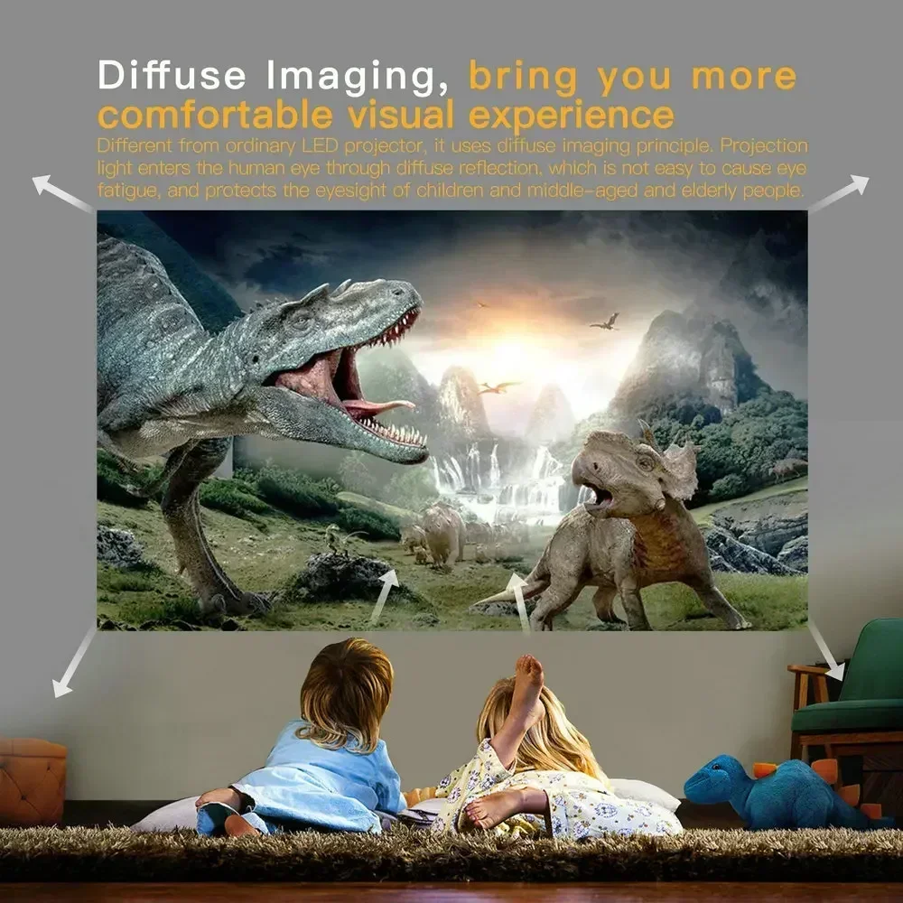 VIVICINE 1080P Full HD Proyektor Video Home Theater Portabel Android 9.0 4K Decoding WiFi Mendukung Proyektor Film Proyektor