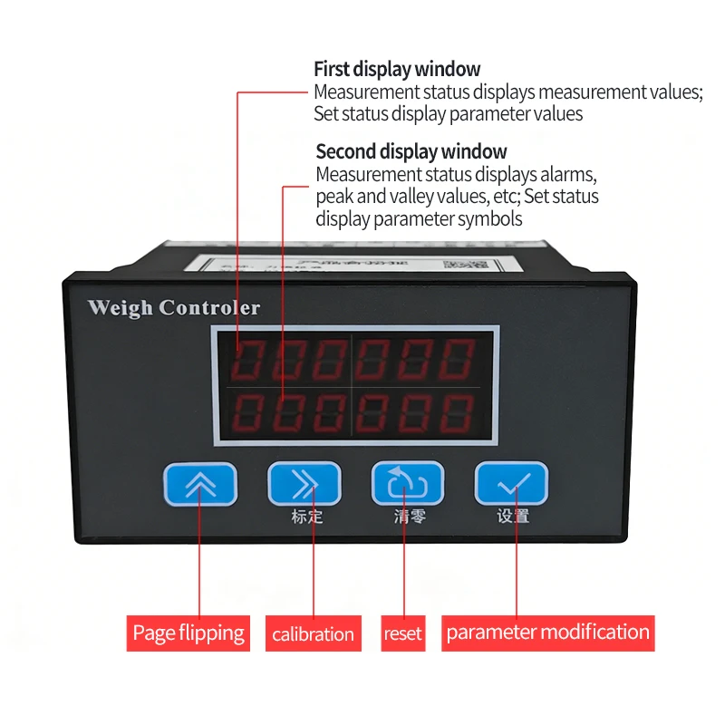 S-Type Column Load Cell & B3 Digital Weighing Indicator Kit Tension Compression Force Sensor Modbus RS485 Relay Alarm Automation