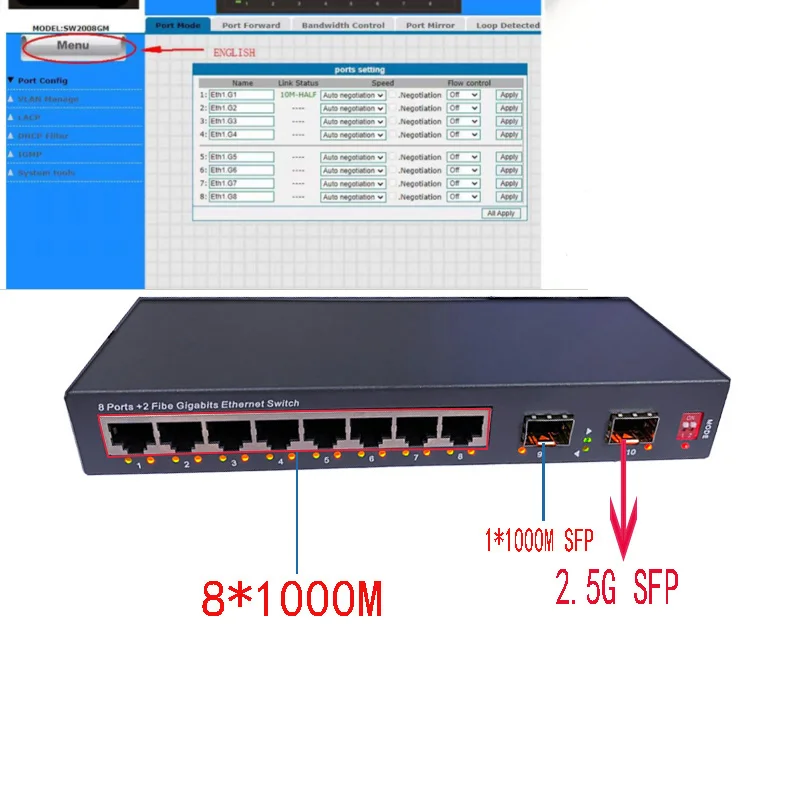 8-port 10/100/1000Mbps PoE Ethernet Switch Module Managed Switch Module with 1 1000M and2.5G SFP Slots gigabit switch