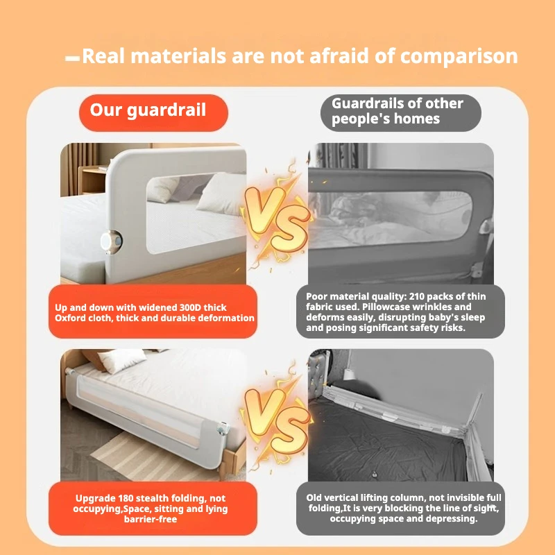 سياج سرير موسع على شكل حرف L من IMBABY - حاجز حماية قابل للطي بدون حفر من جانب واحد، حماية من السقوط لسلامة سرير الأطفال الصغار #3