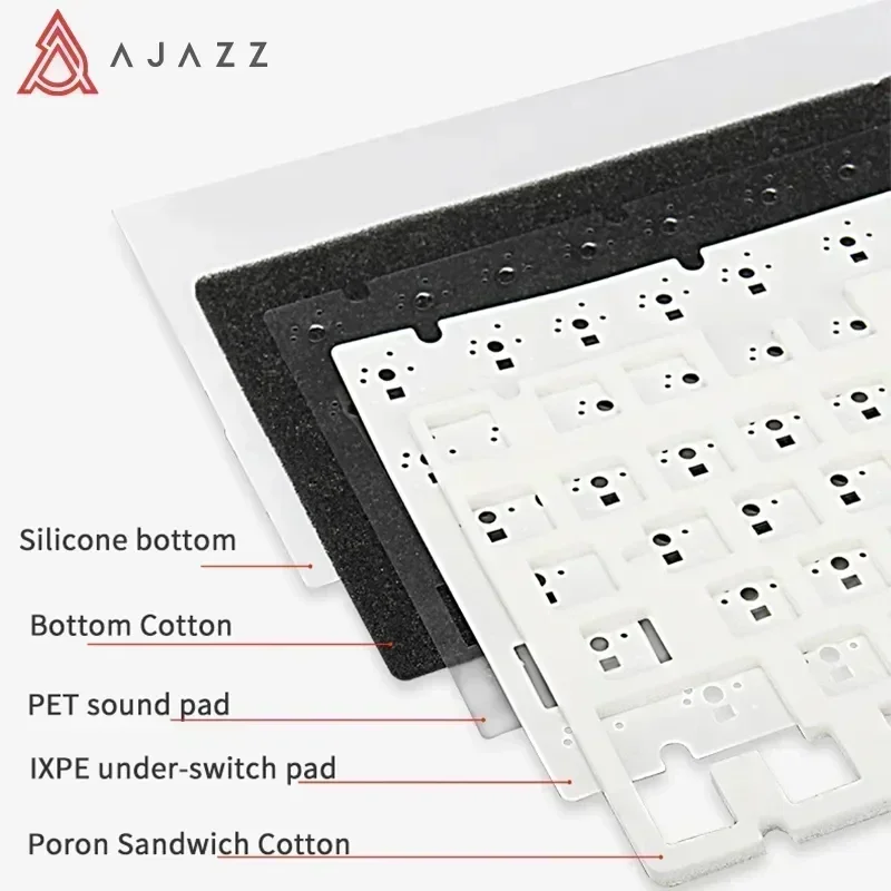 Imagem -03 - Ajazz-teclado Mecânico para Jogos sem Fio Tri-modo Tipo-c Junta Bluetooth 5.1 Rgb Tft pc Laptop Office Gamer Personalizado Ak820