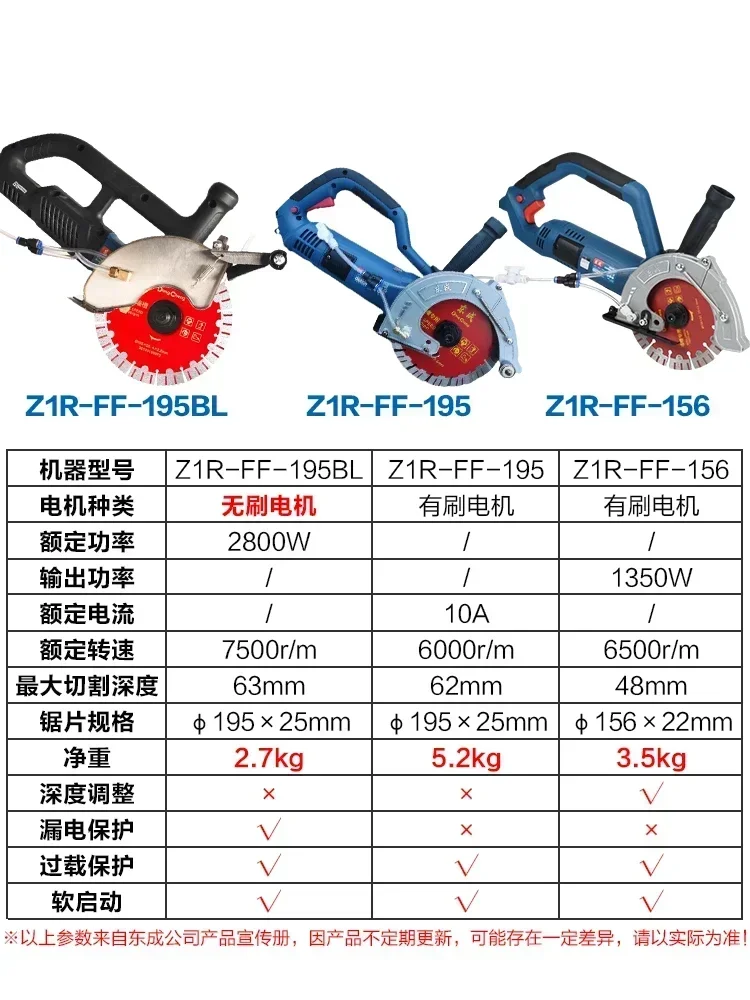 Brushless slotting machine, new type of wall cutting machine, small Dongcheng hydropower line groove concrete cutting machine