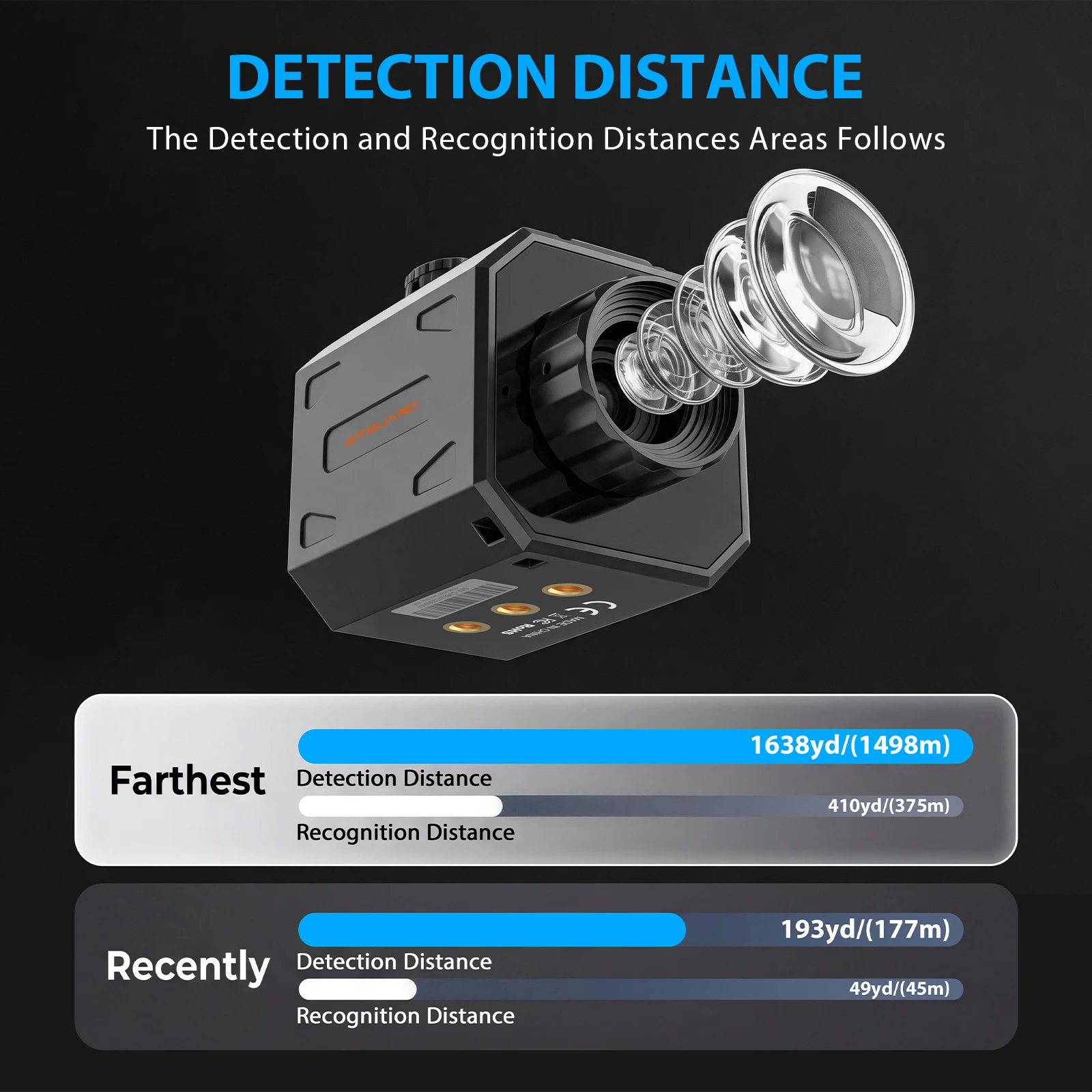 【Geniune】GTGUARD ClearView B210AL 256x192 Thermal Monocular 60Hz Compact Touchscreen Rangefinder Fits Compound Bows 600m IP65