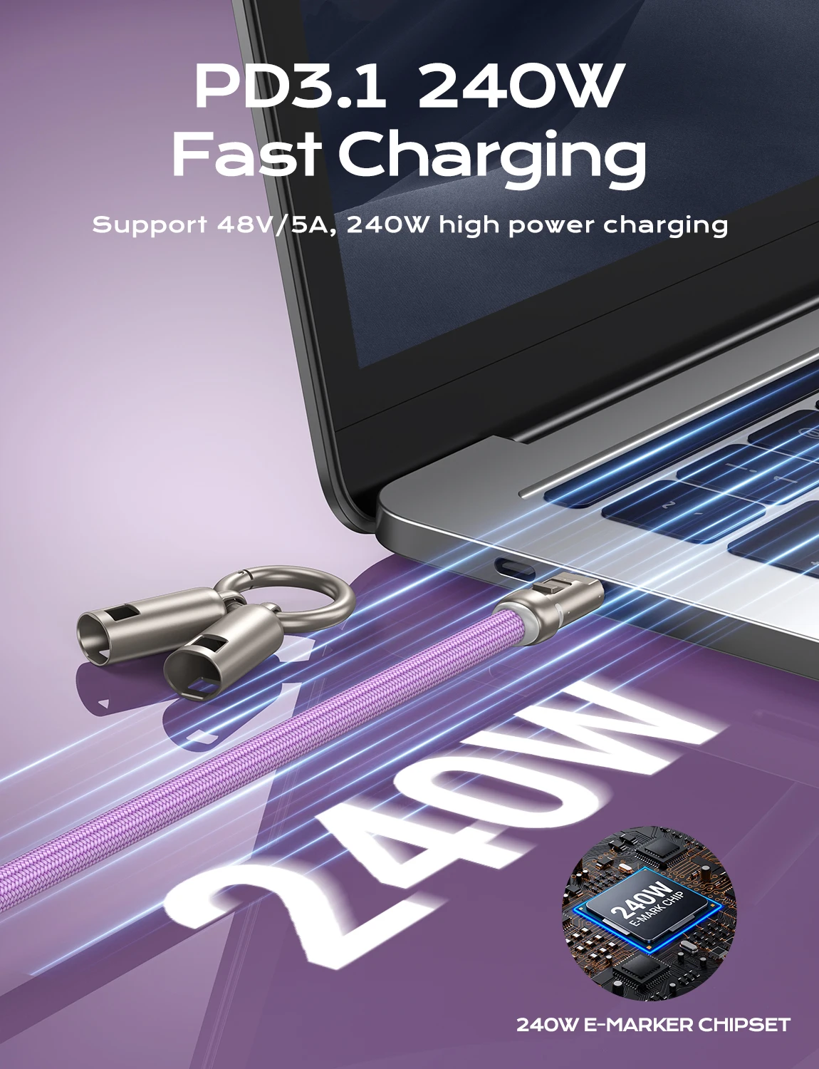 Thumbnail 2 - #10 Latest Lanyards Updates