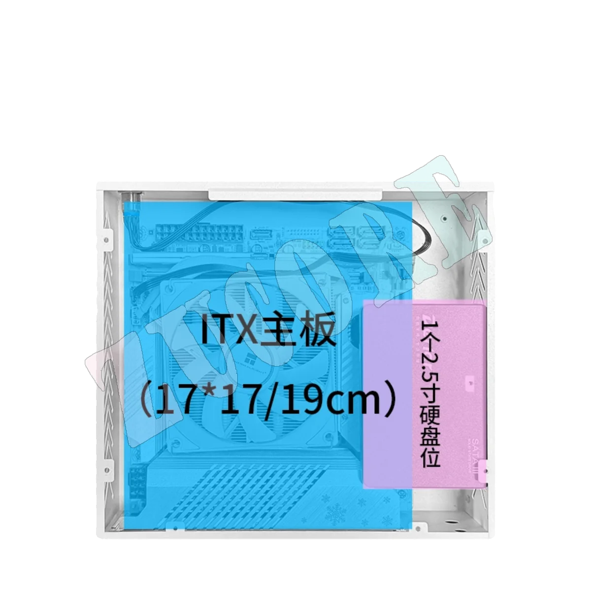 

Мини-шасси ITX DC-ATX источник питания DIY настольный ультратонкий горизонтальный вертикальный сердечник дисплей HTPC небольшое шасси Q36