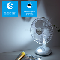 12-Inch Desktop Solar Fan  Rechargeable Portable FanHigh Wind Power Air Conditione Fans With LED Night Light For House