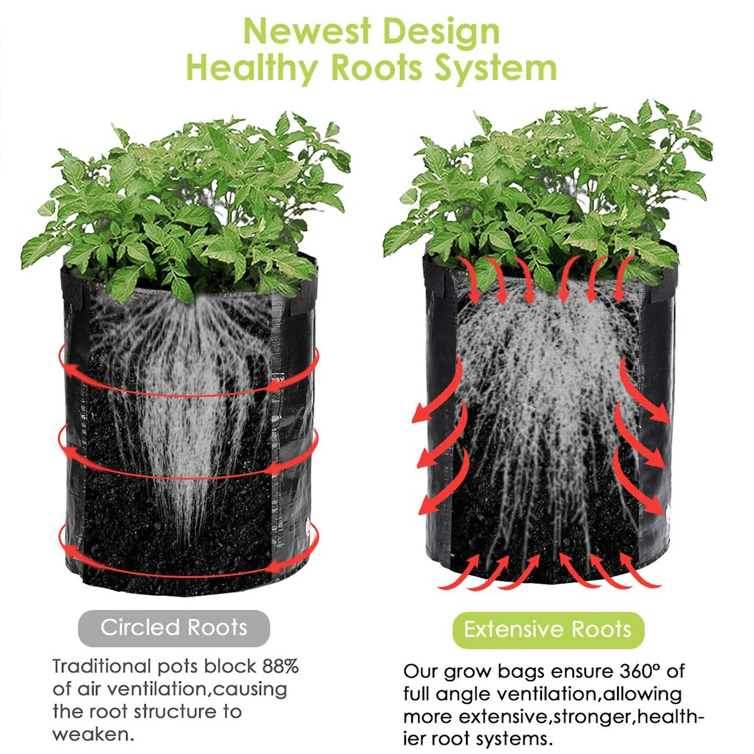 Garden Grow Bags 3/5/7/10 Gall - Vegetable Transplanter 评论和价格