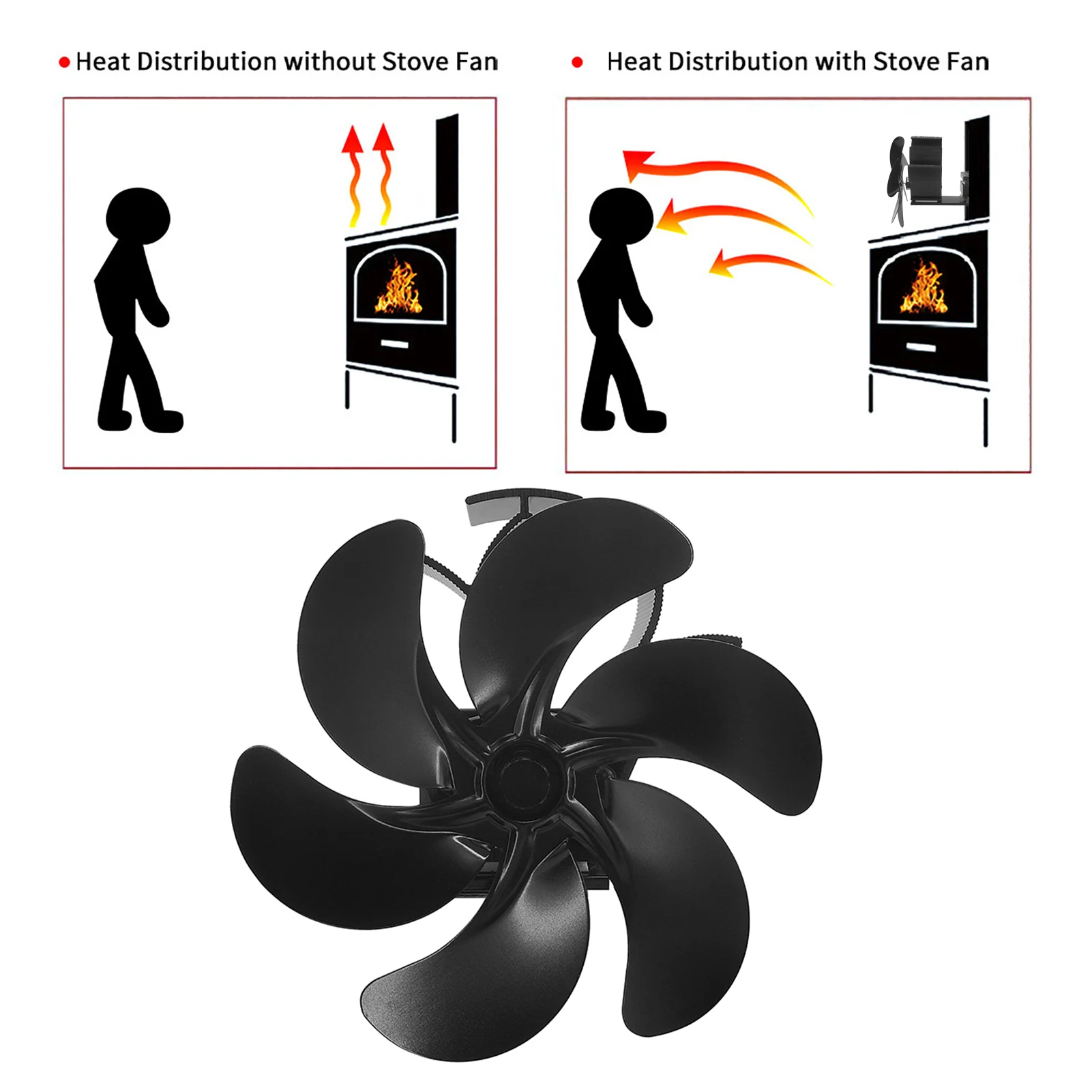 Heat Powered Stove Fan 6 Blades Wood Burning Stove Fan Log Burner Overeating Protected Fireplace Fan Energy Efficient Quietly