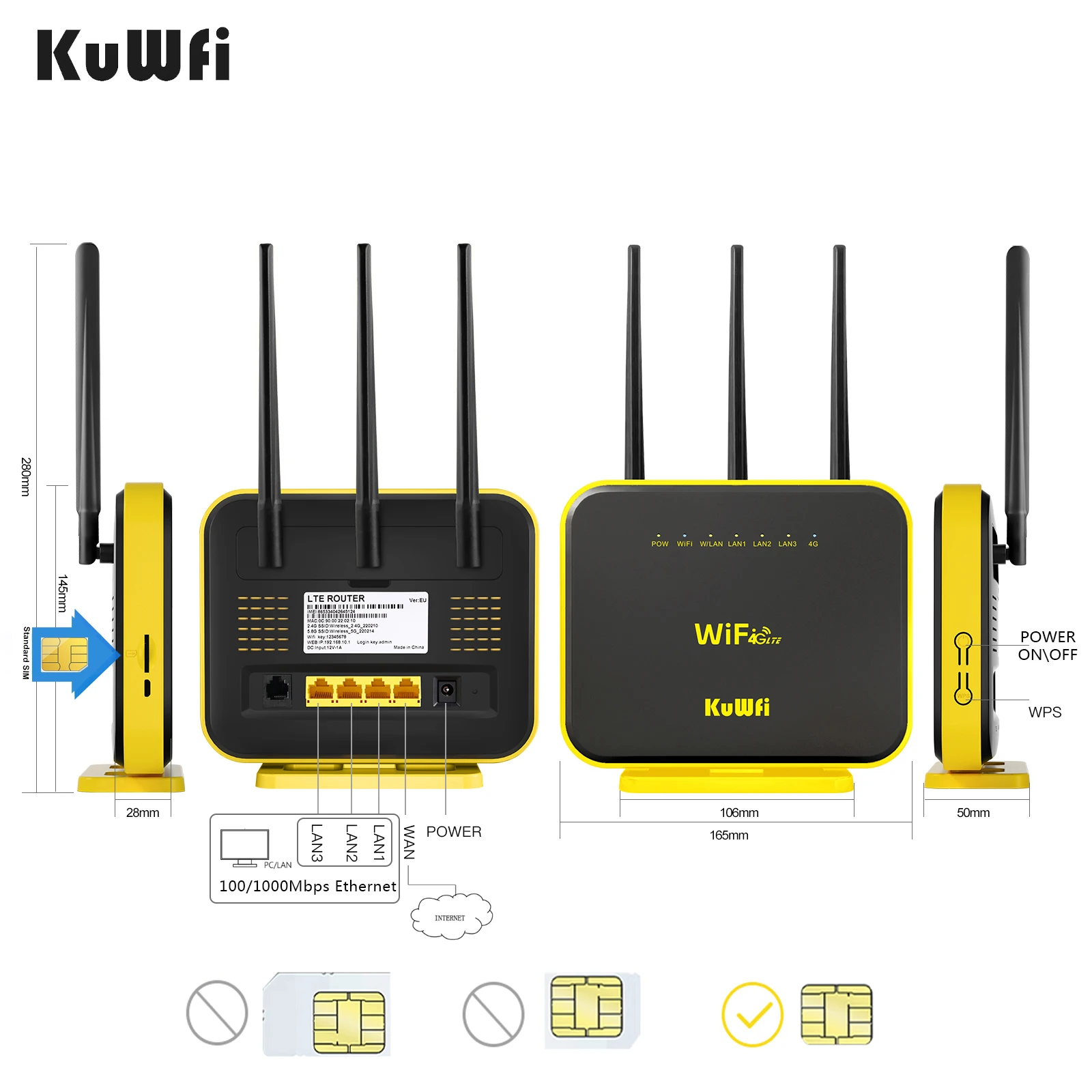 Imagem -03 - Kuwfi Gigabit 5ghz Roteador wi fi 4g Lte Roteador Dual Band 1200mbps Repetidor wi fi 3g 4g Cartão Sim Roteador Home Office