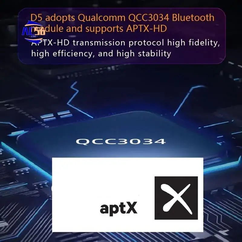 

AC56-Digital DAC Audio Decoder Bluetooth Optical Fiber Coaxial APTX-HD Usb Computer Mobile Phone Hifi Fever Decoder