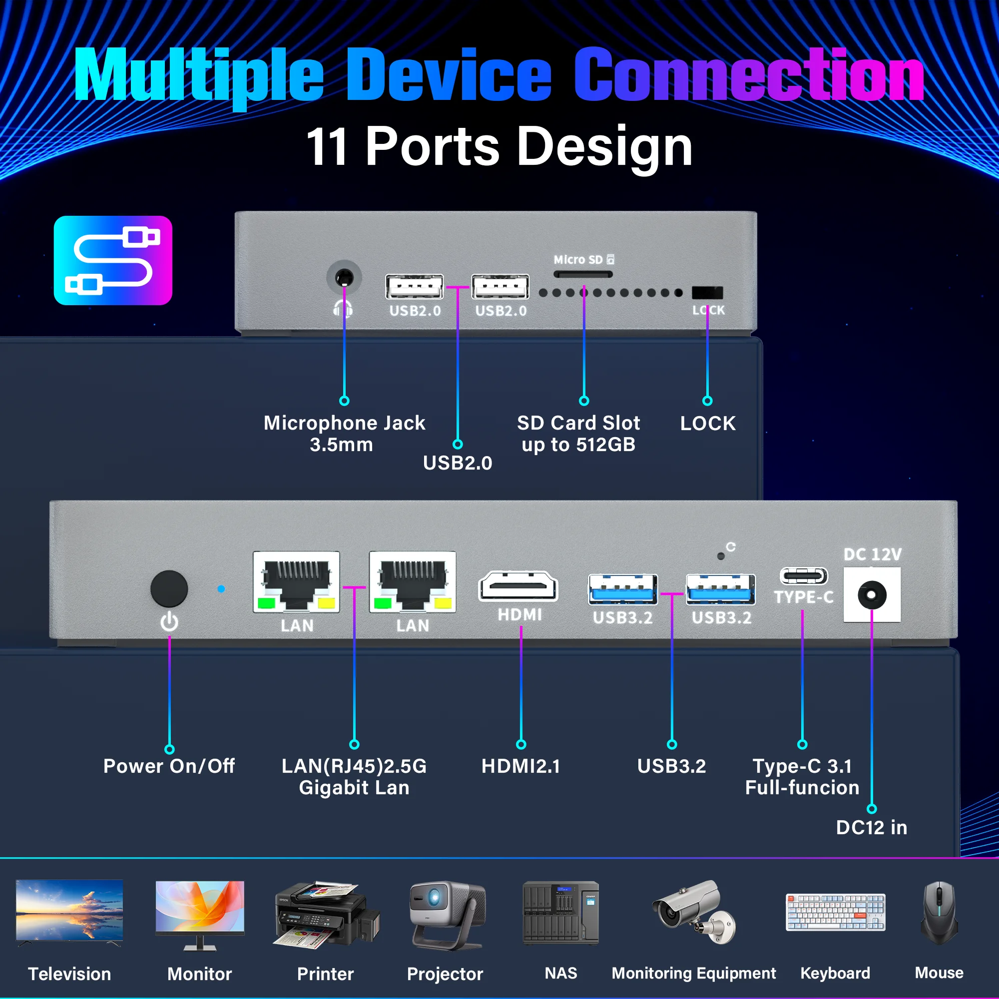 Imagem -06 - Higole-mini pc com Tela Sensível ao Toque Computador Desktop F9b Pro Windows 11 Wifi5 Dual 2.5g Lan Windows 16gb 512gb 5000mah N100 Pol