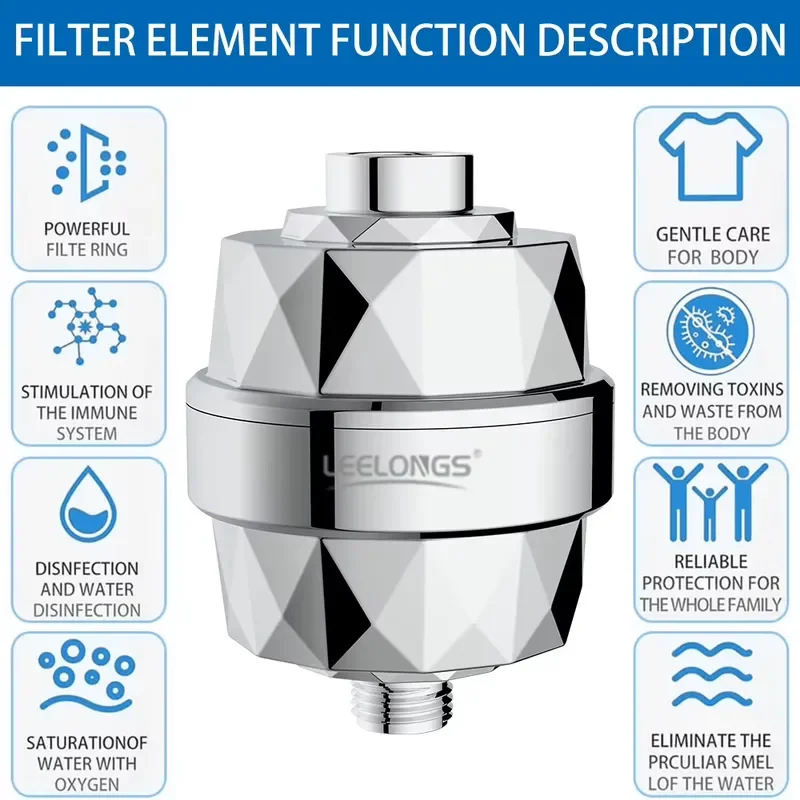 for Ionic Activated Carbon  Filter Cartridge Shower Water Filter Reduces  and Chlorine in Hard Water Filtro