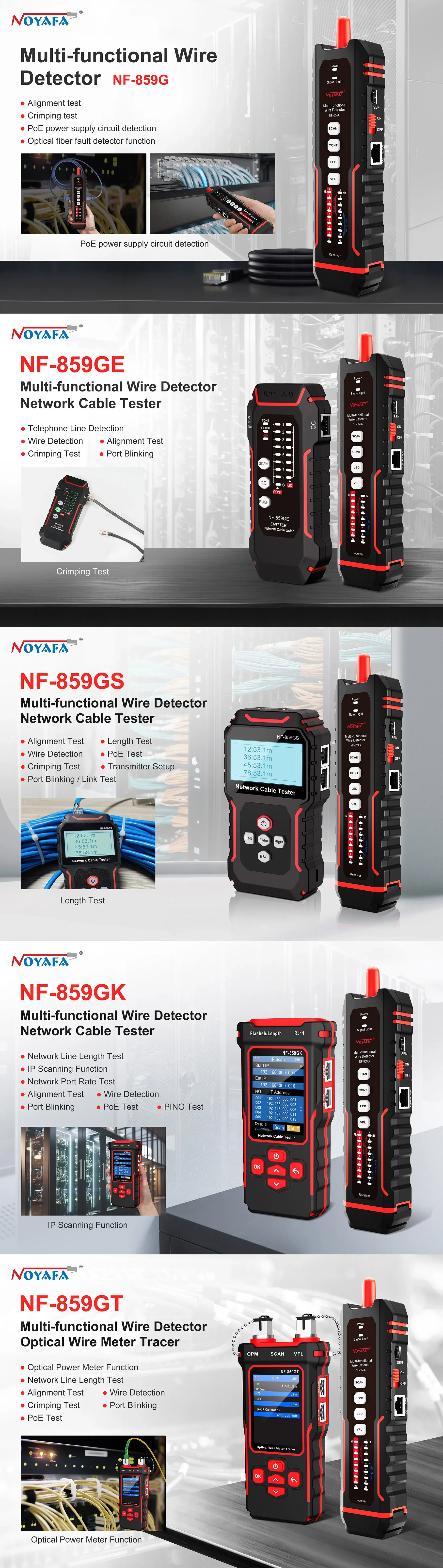 NF-859GK  New Updated Multifunctional  Network Cable Tester with IP Scan Function Ping Testing POE Testing Tester