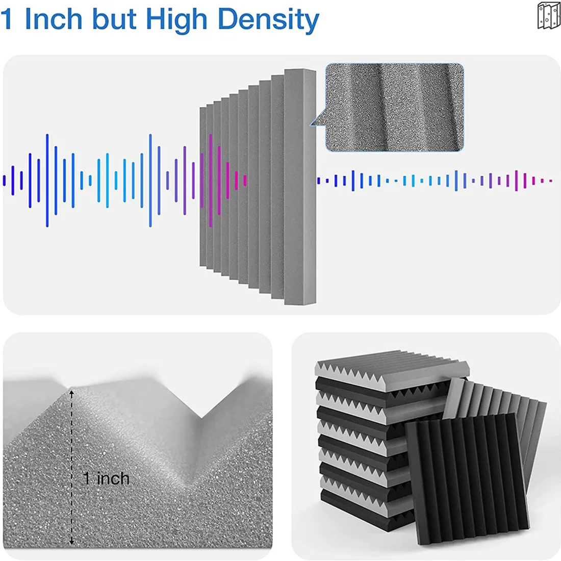 

[NEW!A93G】 12 Pcs Acoustic Foam Board,Studio Wedge Tile,Acoustic Foam Soundproof Pyramid Studio Treatment Wall Panel,2.5X30x30cm