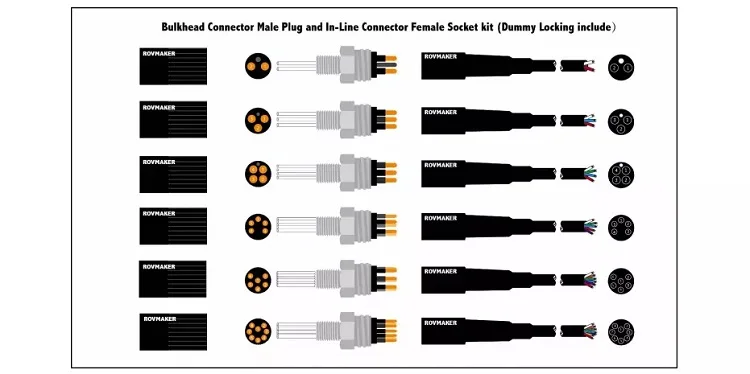 ROVMAKER 400m Depth ROV Male Bulkhead Connector + Female Inline Cable Connector (Micro Circular series)