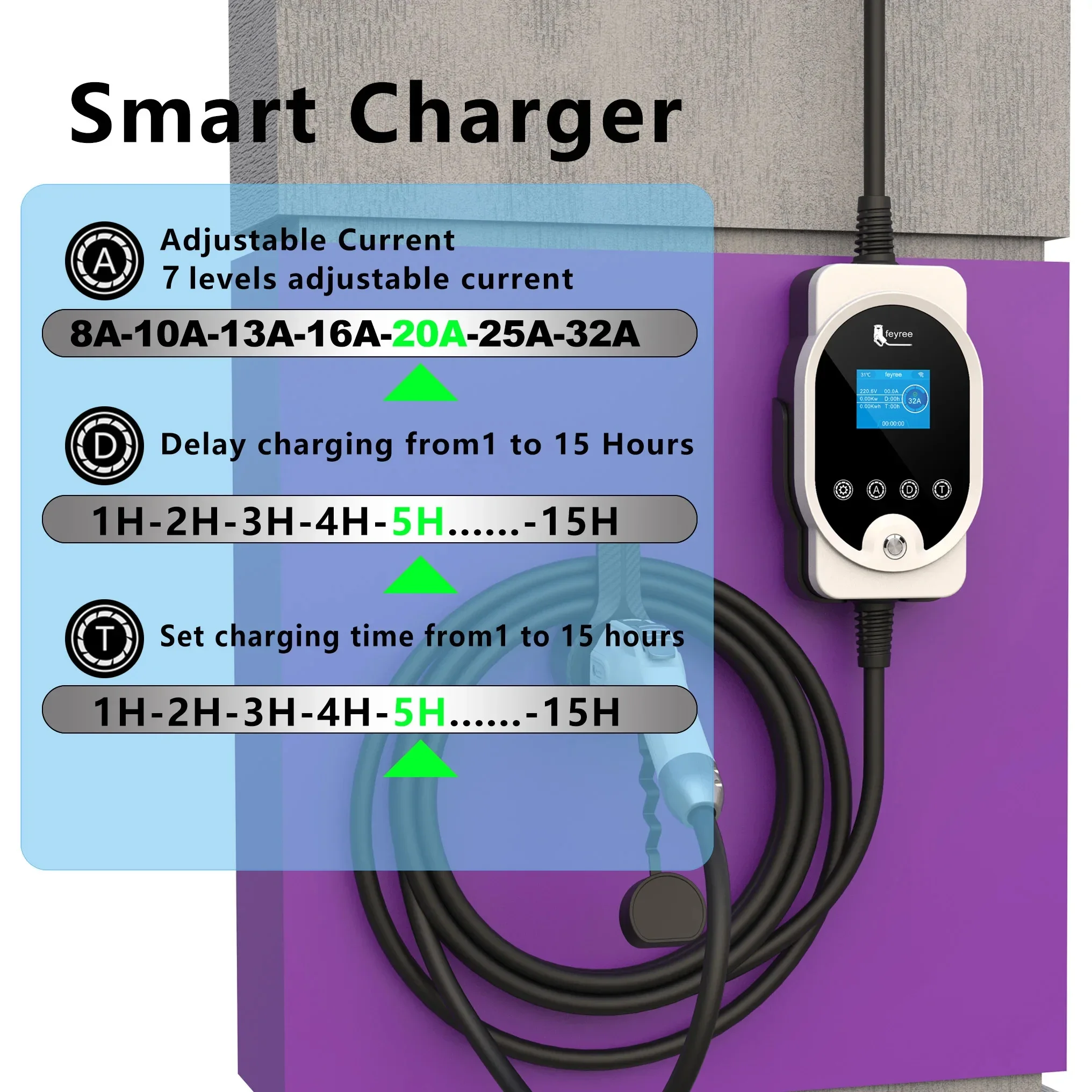 Feyree Caricabatterie EV Presa GB/T 7KW 32A APP regolabile Versione Bluetooth Set Tempo di ricarica Scatola di ricarica EVSE per veicoli elettrici