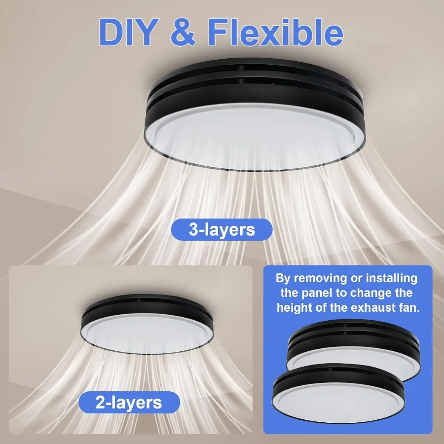 浴室換気扇 ライト付き 110CFM 2.0ソーン 天井用 1000lm 調光可能LEDライトと150lmナイトライト デュアルカラー浴室用