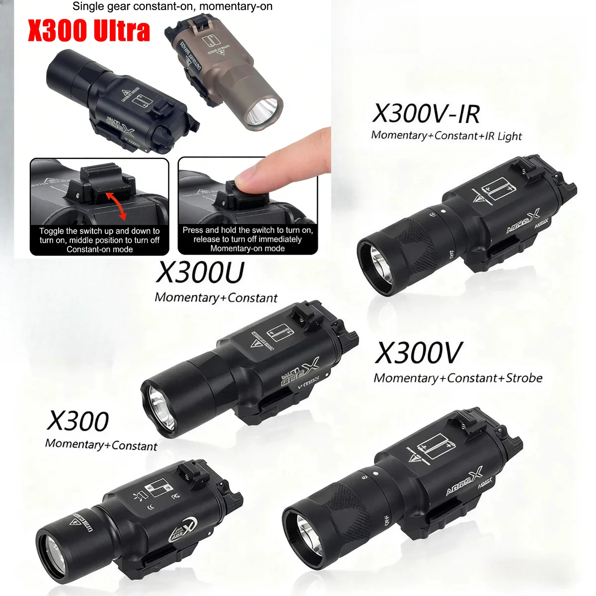 Tactical Surefire X300 Scout Light X300V IR X300 Ultra SF X300U LED Flashlight for Glock 17 19 CZ-75 light Lamp