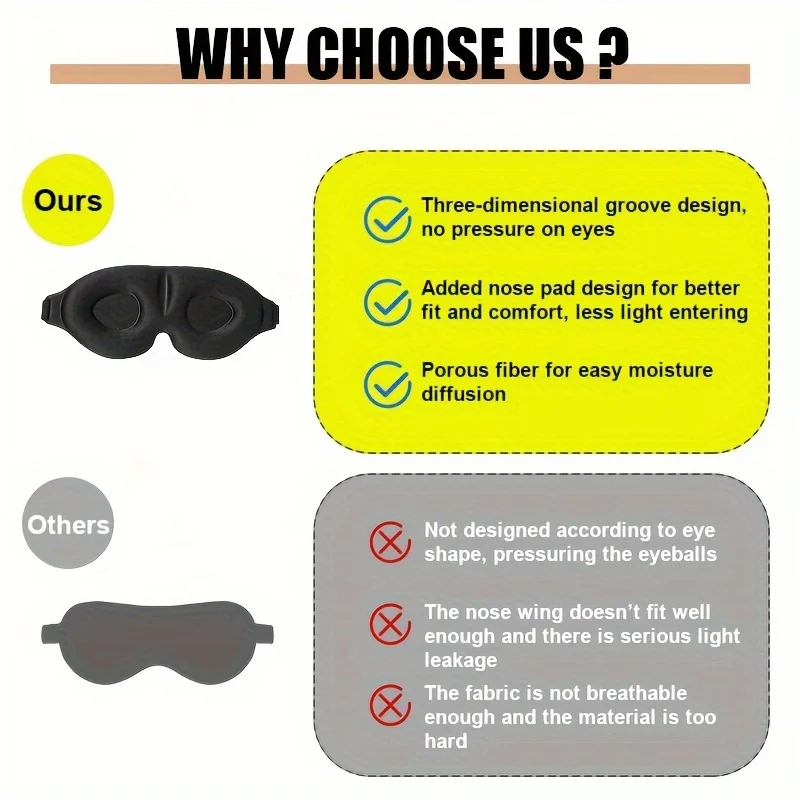 3D Eyemask Memory Foam Silk Sleep Mask Soft Eye Patches Comfort Three Dimensiona Design Face Sleeping Mask Eyeshade Breathable