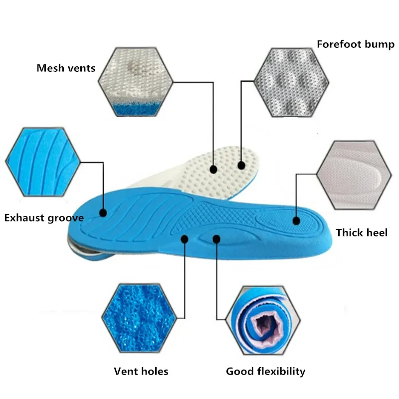 1 Pair Orthopedic Memory Foam Sport Support Insert Woman Men Shoes Feet Soles Pad Orthotic Breathable Stretch Running Cushion