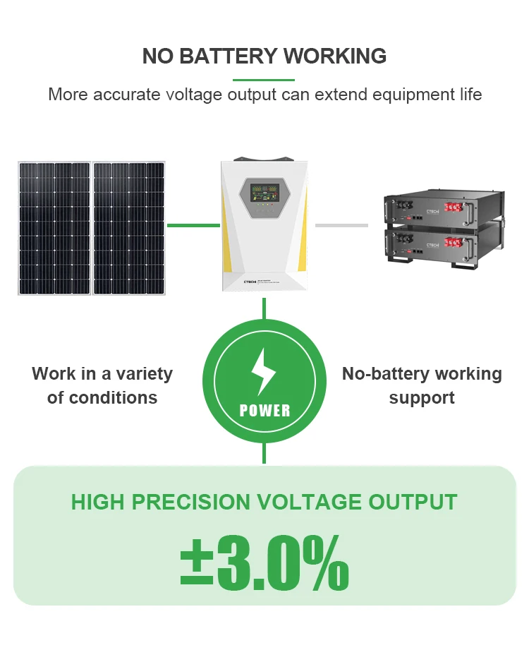 CTECHI Frequency Inverter 1100W Wall Mounted 220V/230V 11kw Inverter Solar Inverter for Household