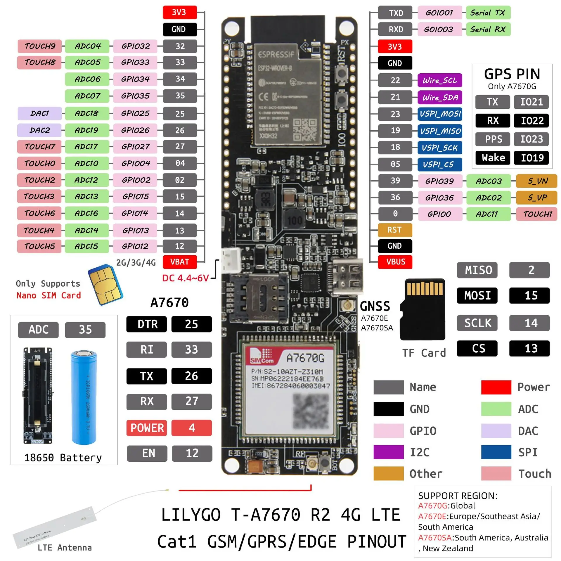 2026 5. LILYGO ® T-A7670E R2 4G LTE CAT1 ESP32 with GSM GPRS EDGE