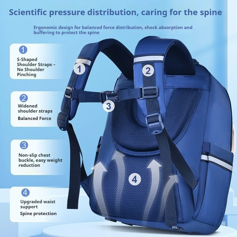 Luxury British Kid Backpack Primary Students Schoolbags Boys Girls Fashion Cute Daypack Large Book Bag Spine Protection Rucksack
