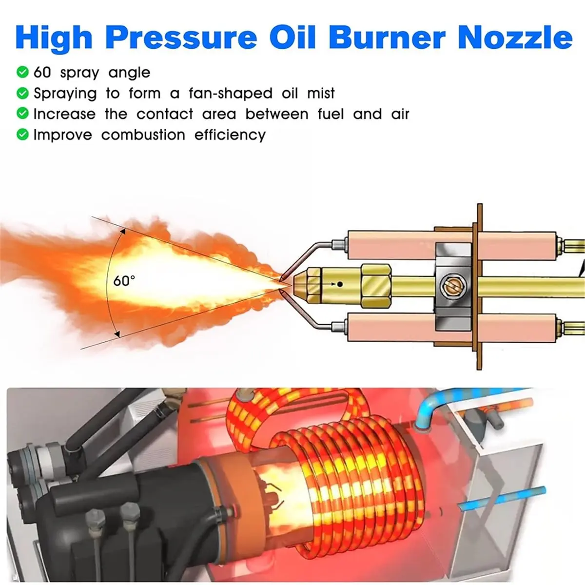 Time Saving  Jet Brass Burner Oil Nozzle Burner, 60Degree, Boiler, Boiler, Injection, Waste Oil Burner Nozzle