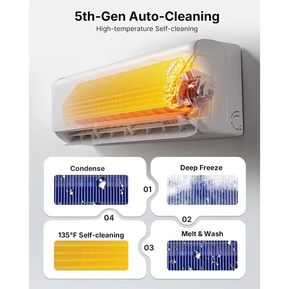 Nuevo Aire Acondicionado Mini Split y Bomba de Calor de 12000 BTU con Envío en EE. UU., 22 SEER2, 115V, Control Inteligente WiFi para Habitaciones de hasta 750 Pies Cuadrados