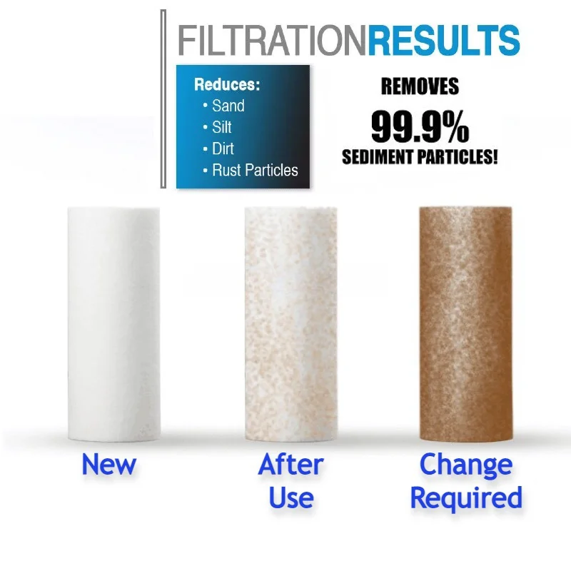 5\'\' PRE FILTER Water Filter Cartridge Washing Machine Filter Toilet Water Heater Sediment Filter Shower Replacements Pre-filter