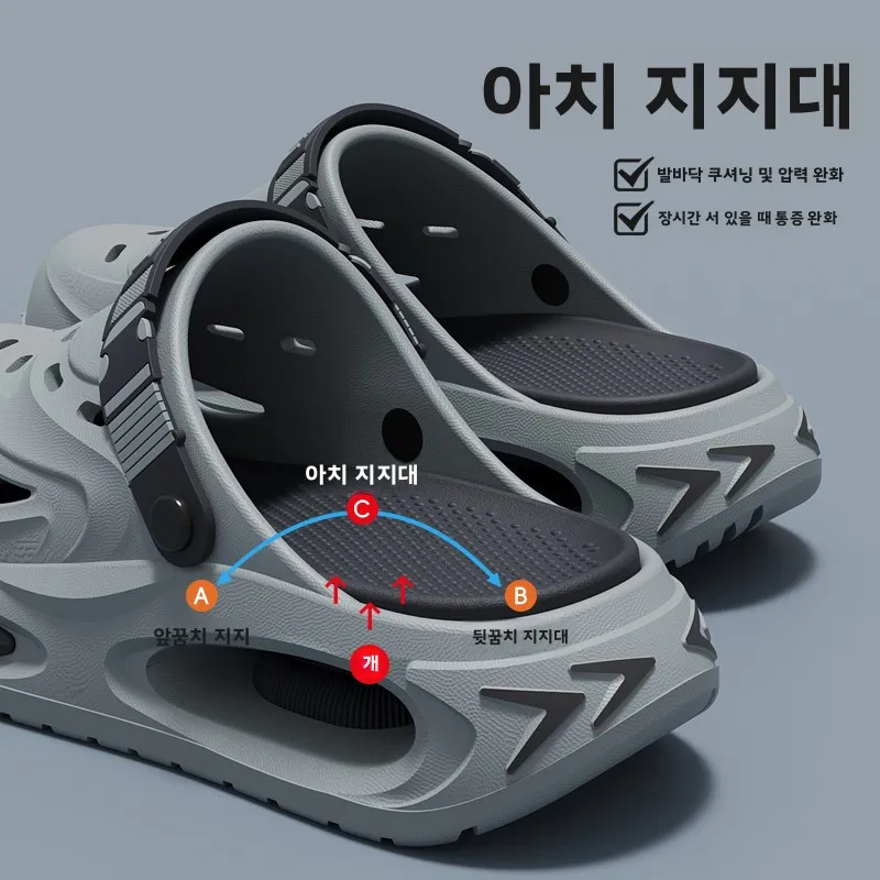 

Шлепанцы Y2K с эластичными шнурками, супермягкие сабо с воздушной подушкой, нескользящие дышащие платформенные шлепанцы для лета, пляжа и активного отдыха