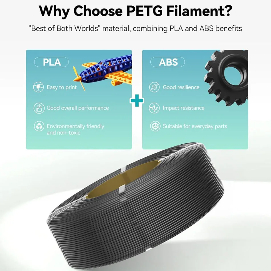 Filament JAYO PLA / PETG 1.75mm PLA Plus Refill Filament do drukarek 3D, odpowiedni do filamentu Bambu Lab i szpula wielokrotnego użytku, 5 rolek — zdjęcie produktu 2