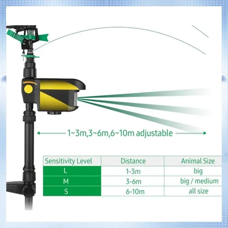 

AD-Sprinkler Automatic Rotating Large Area Solar Motion Activated Animal Repellent Sprinkler Garden Animal Deterrent Easy To Use