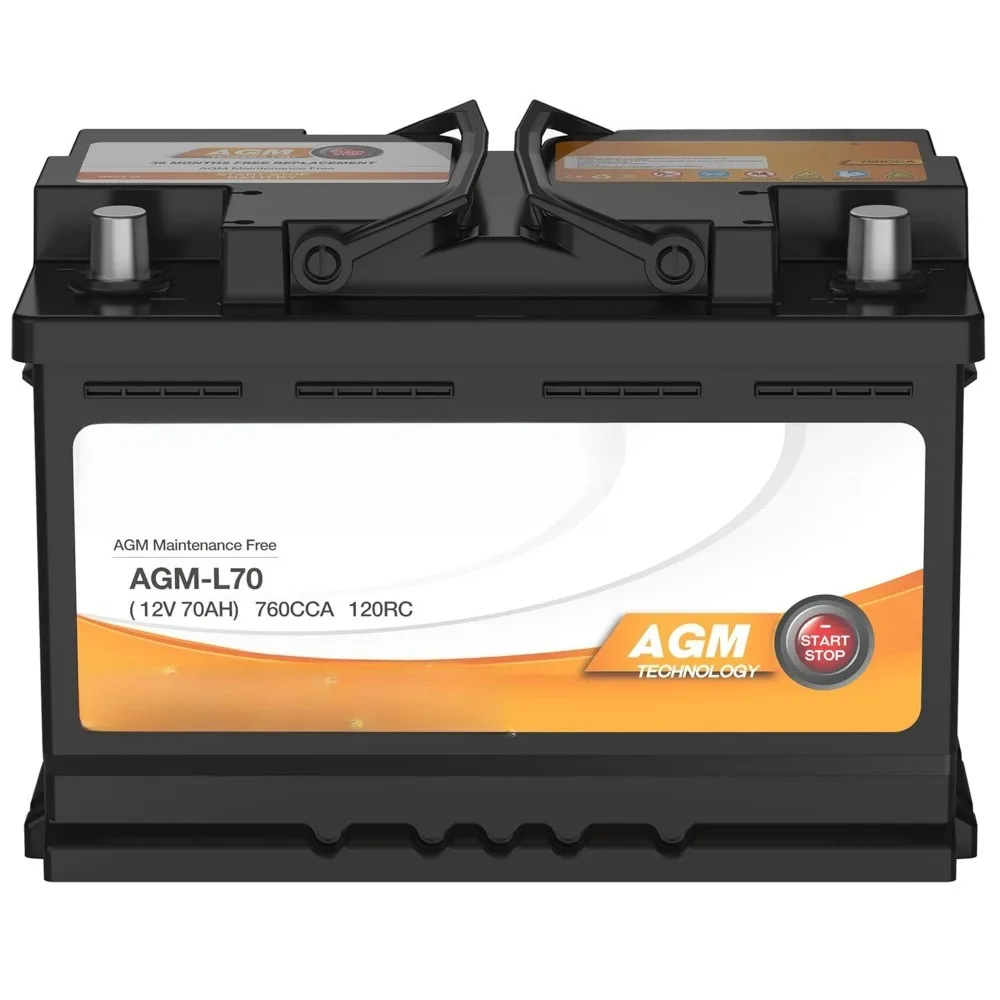 Group 48 H6 L3 Star…