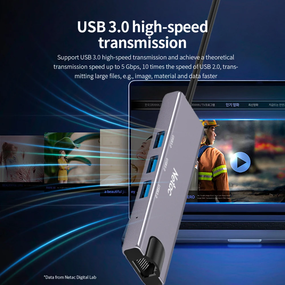 Netac 4 in 1 Type-C Multifunctional Docking Station USB 3.0 Ports 1000Mbps Gigabit Ethernet Ports High-speed Transfer For Laptop