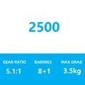 2500