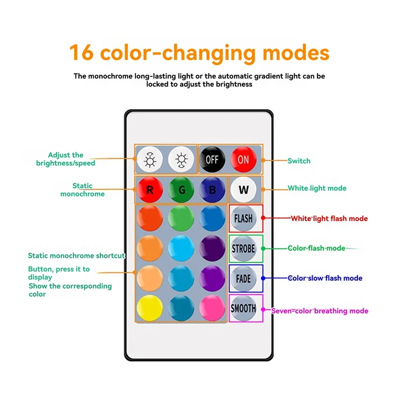 

N01R-16 Цвет E27 25 Вт RGB светодиодная лампа с дистанционным управлением для комнаты, сада, вечеринки, умная лампа, диммер