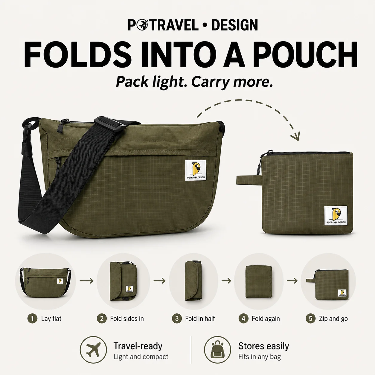 Thumbnail 3 - #29 Trending Lightweight Travel Bags Right Now