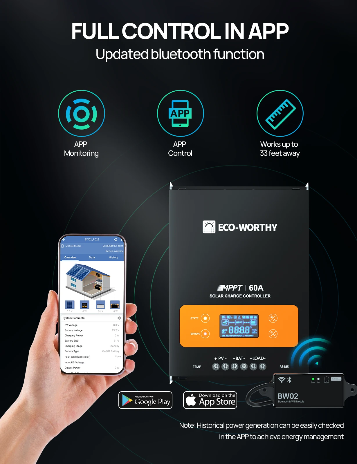 Thumbnail 3 - #7 Latest Solar Panels Updates