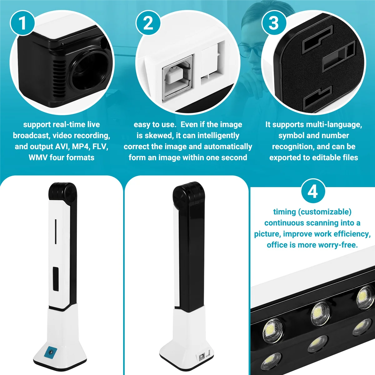 Портативный сканер высокой четкости SMIEA, документ-камера с функцией проекционной записи видео в реальном времени, сканер A4