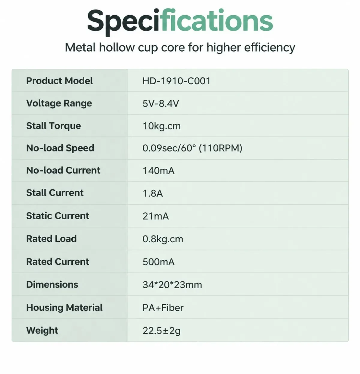 motor-servo-sin-nucleo-feetech-hd1910m-con-bus-serie-codificador-magnetico-de-360-grados-engranaje-metalico-par-de-bloqueo-de-12-kgcm-para-programador