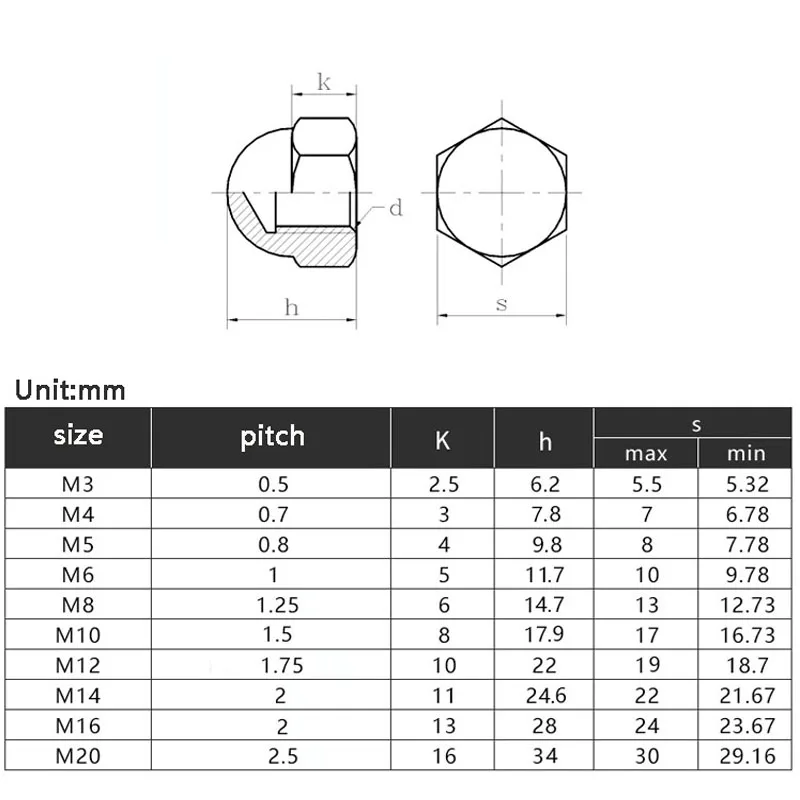50/100pcs M3 M4 M5 M6 M8 M10/M12 Plastic Hex Nylon Cap Nuts Decorative Cover Semicircle Acorn Nut White Black.
