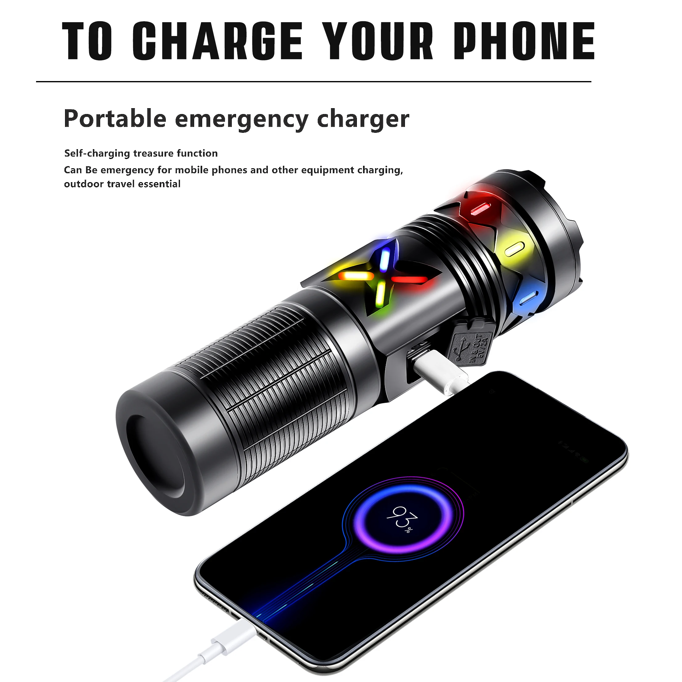 5000LM Powerful Led Flashlights LCD Display 3 Modes Ultra Bright Tactical Light Emergency Spotlights Telescopic Zoom Light X101