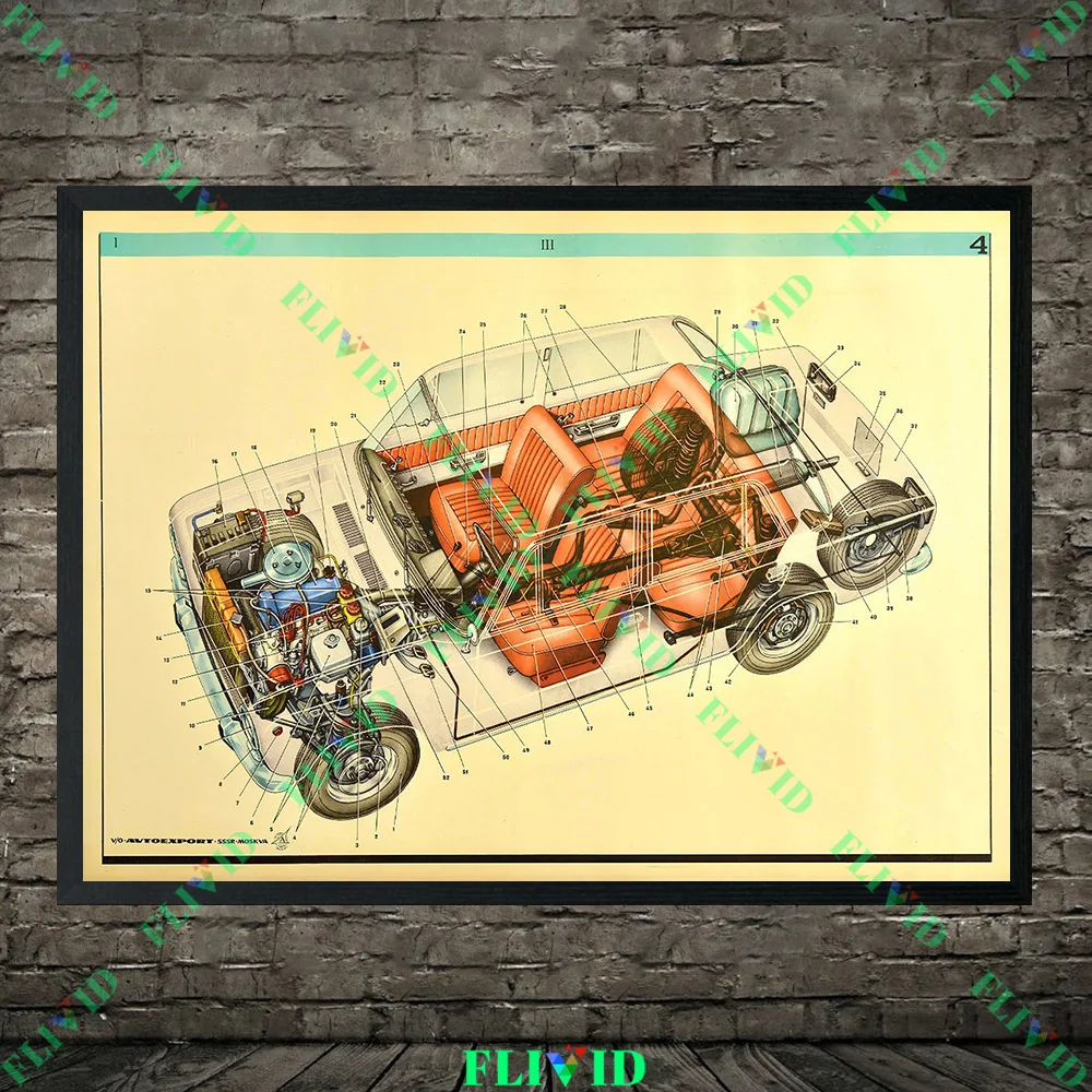 Vintage Classic Car Motorcycle Advertisement Cross Section Old timer Automobilia Wall Art Canvas Painting Unframed
