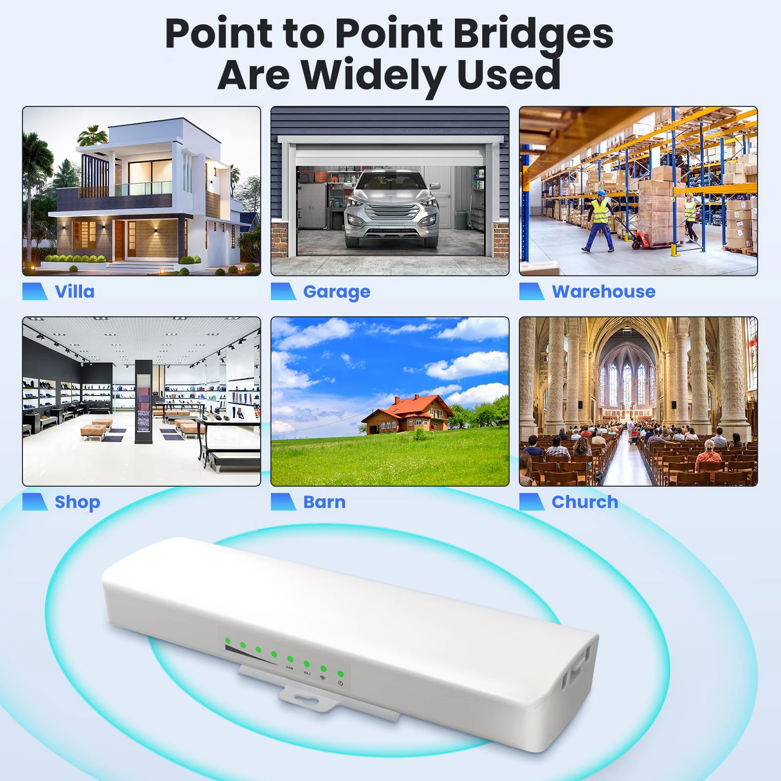 3-5KM Long Range Outdoor CPE 300Mbps 500mW Wireless Bridge 2*14dBi Antenna Wifi repeater 48V POE Access Point AP Client Router